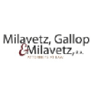 Milavetz Injury Law, P.A. Logo