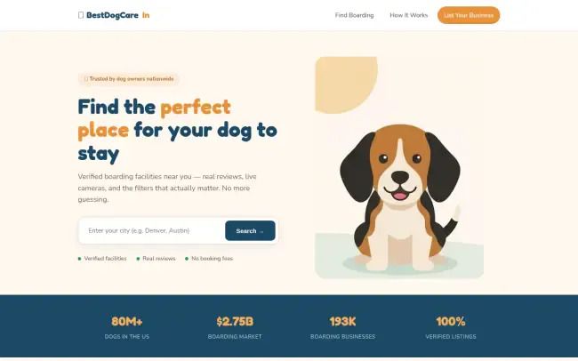 Screenshot of the BestDogCareIn Website