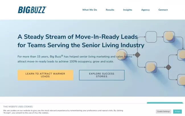 Screenshot of the Big Buzz Website