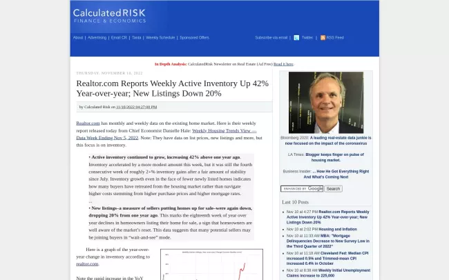 Screenshot of the Calculated Risk Blog