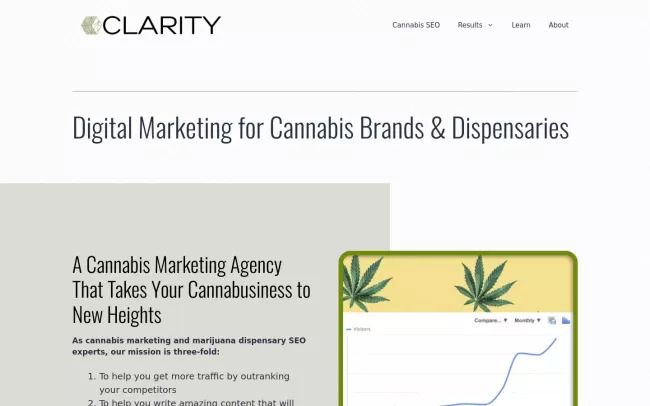The Clarity Agency | Digital Marketing & SEO for Cannabis