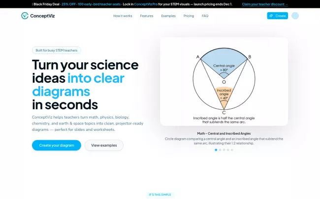 Screenshot of the ConceptViz Blog