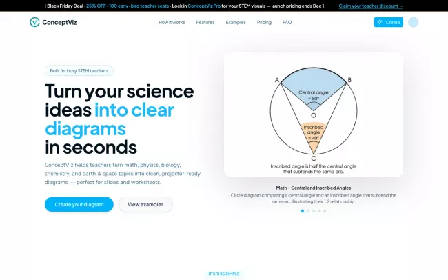 Screenshot of the ConceptViz Blog