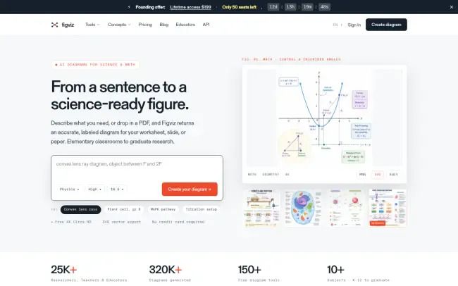 Screenshot of the Figviz Website