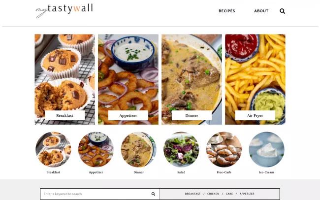 Screenshot of the Mytastywall Blog