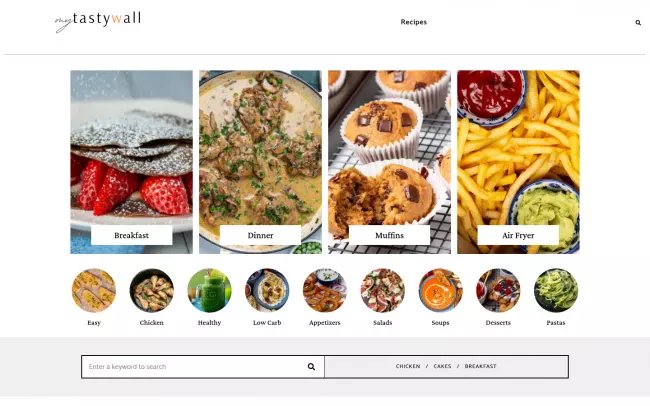 Screenshot of the Mytastywall Blog