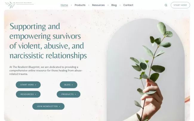 Screenshot of the The Resilient Blueprint Blog