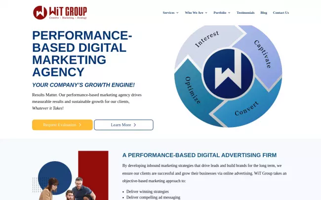 Screenshot of the WiT Group Website