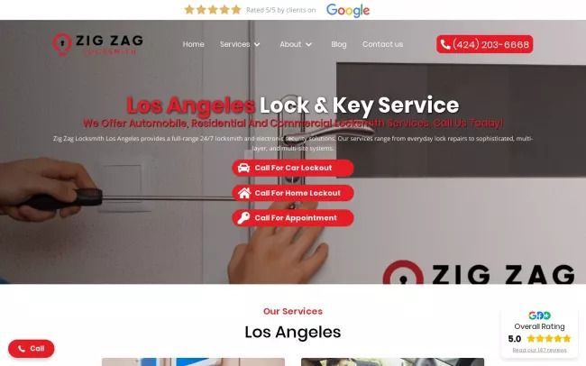 ZIG ZAG LOCKSMITH SERVICE INC