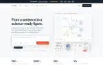 Figviz