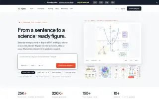 Figviz