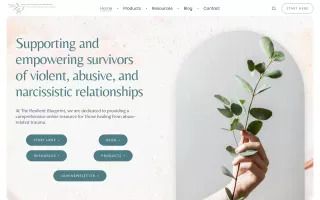 The Resilient Blueprint
