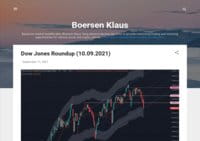 Boersen Klaus Market Breadth Trading and Investing