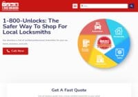 Locksmith Near Me | 24 Hour Car Locksmiths | Call 1-800-UNLOCKS